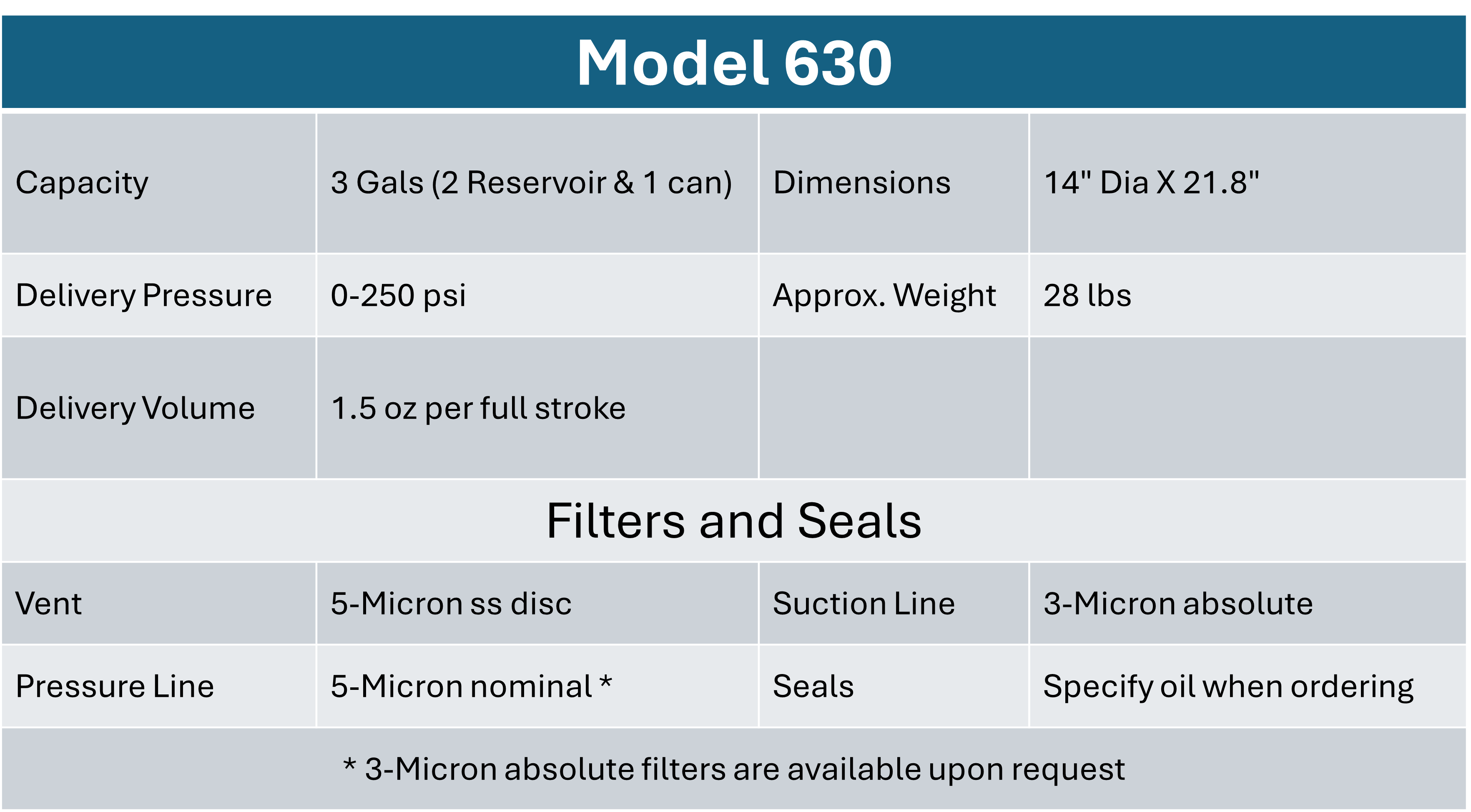 military-support-equipment-model-630