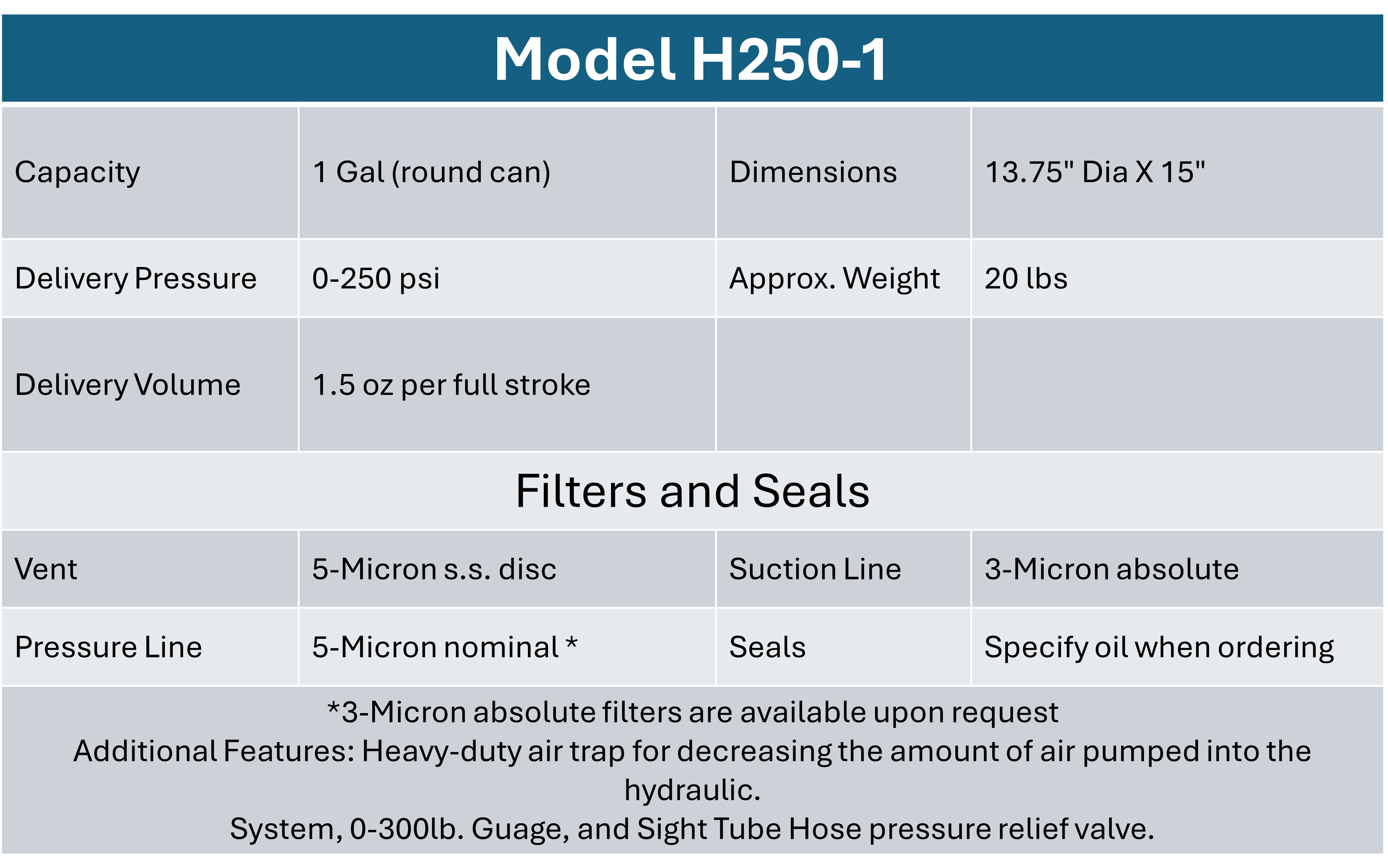 military-support-equipment-model-h250-1