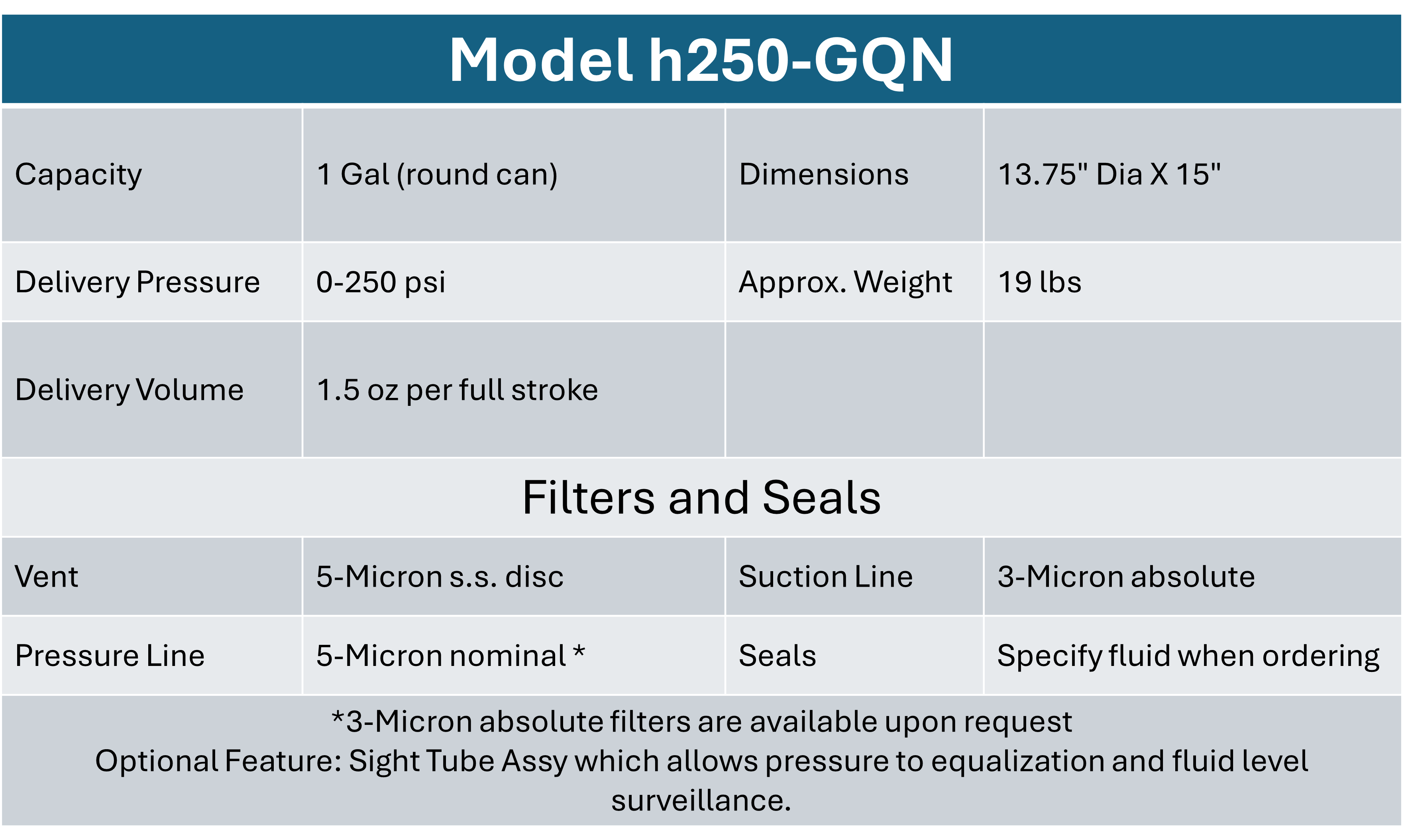 military-support-equipment-model-h250-gqn